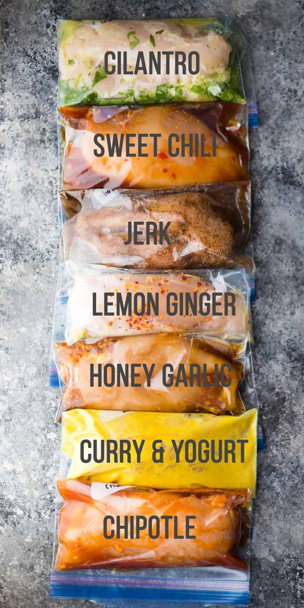 7 Best Chicken Marinade Ideas